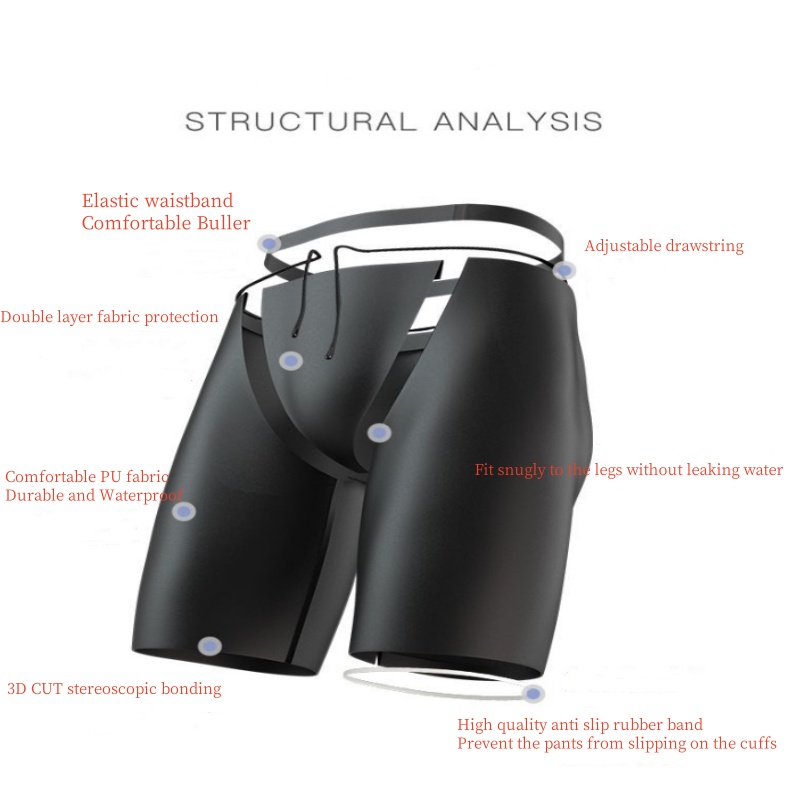 Pouch Boxer Pouch - Heren Boxers Shorts Siliconen PU Eendelig
