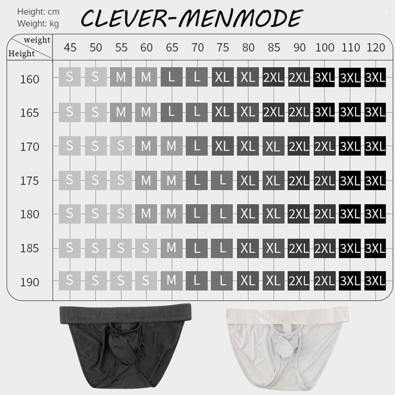 CLEVER-MENMODE Sexy O-Ring Ele - Jockstrap Athletic recensie en prijs