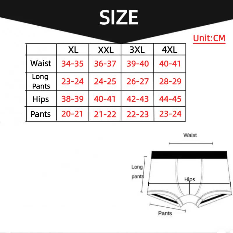 5 stuks heren ice silk mesh bo - Mesh Sport Boxer recensie en prijs